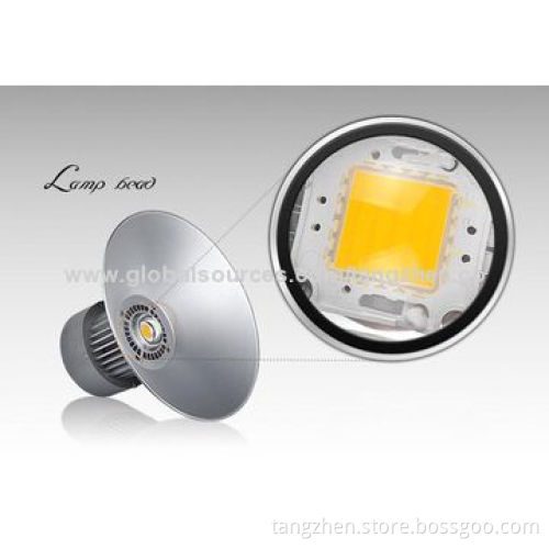 LED Mining Lamp Factory Shop Floor Ceiling Lights Spotlights Plaza Lights